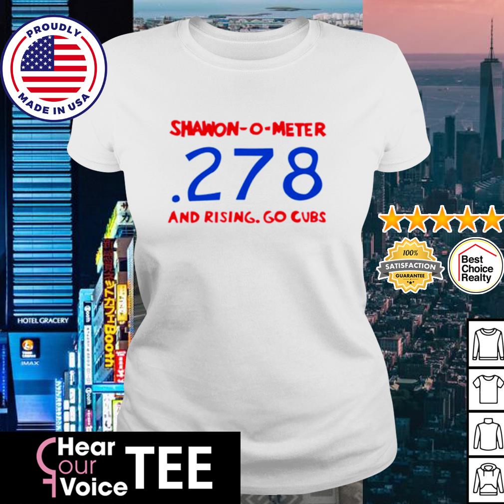 SHAWON-O-METER